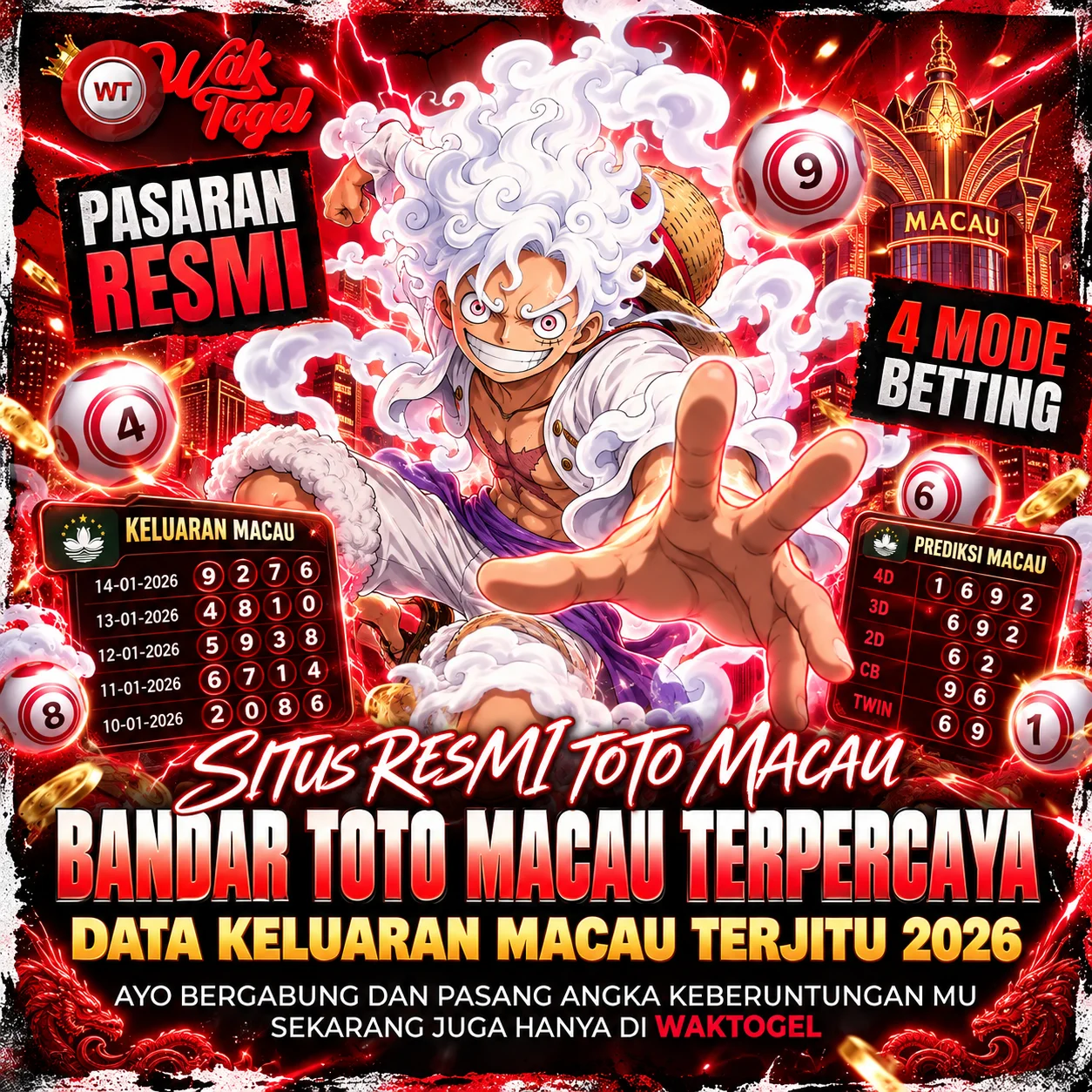 WAKTOGEL