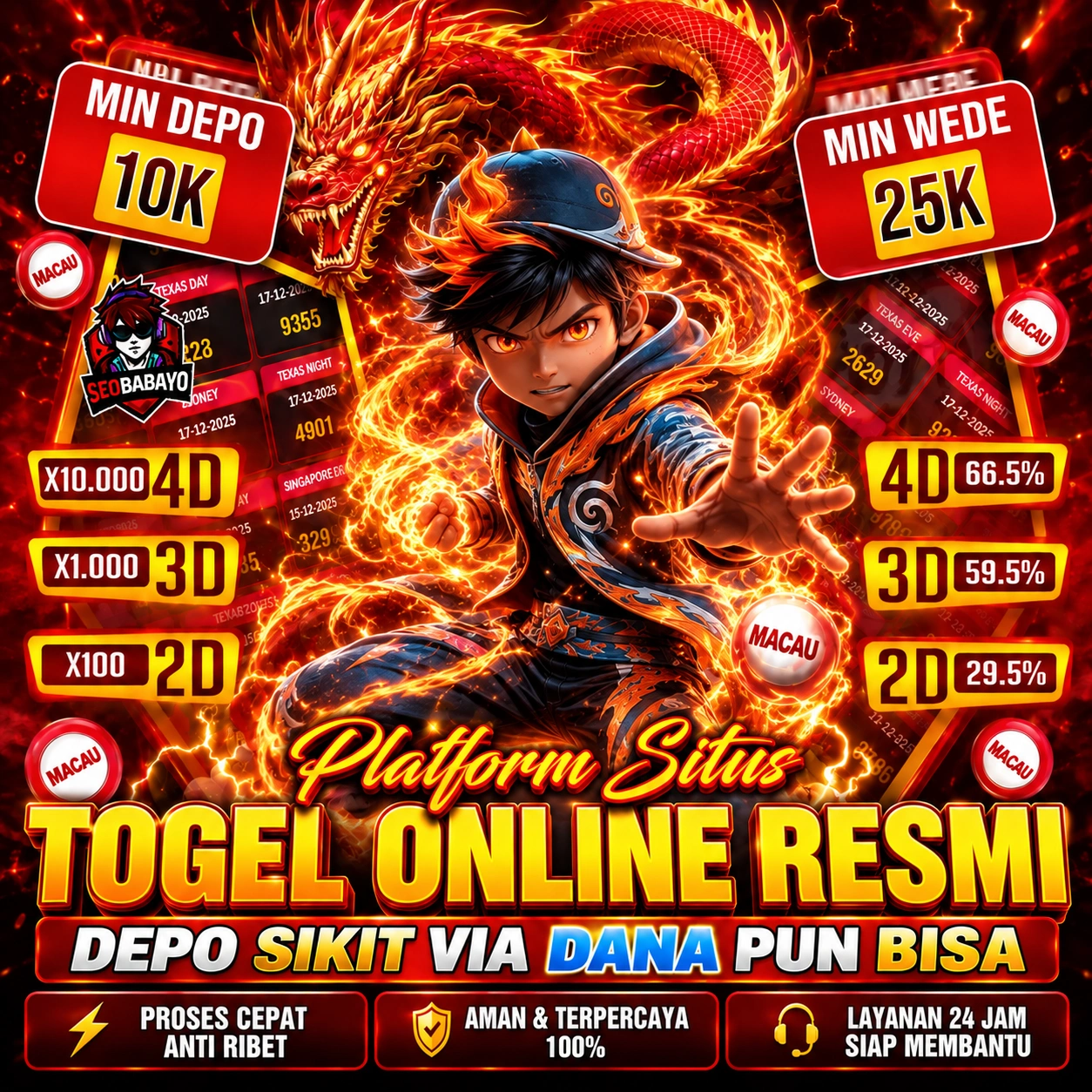 WAKTOGEL >  Platform Situs Togel Online Resmi Depo Sikit Via Dana Pun Bisa