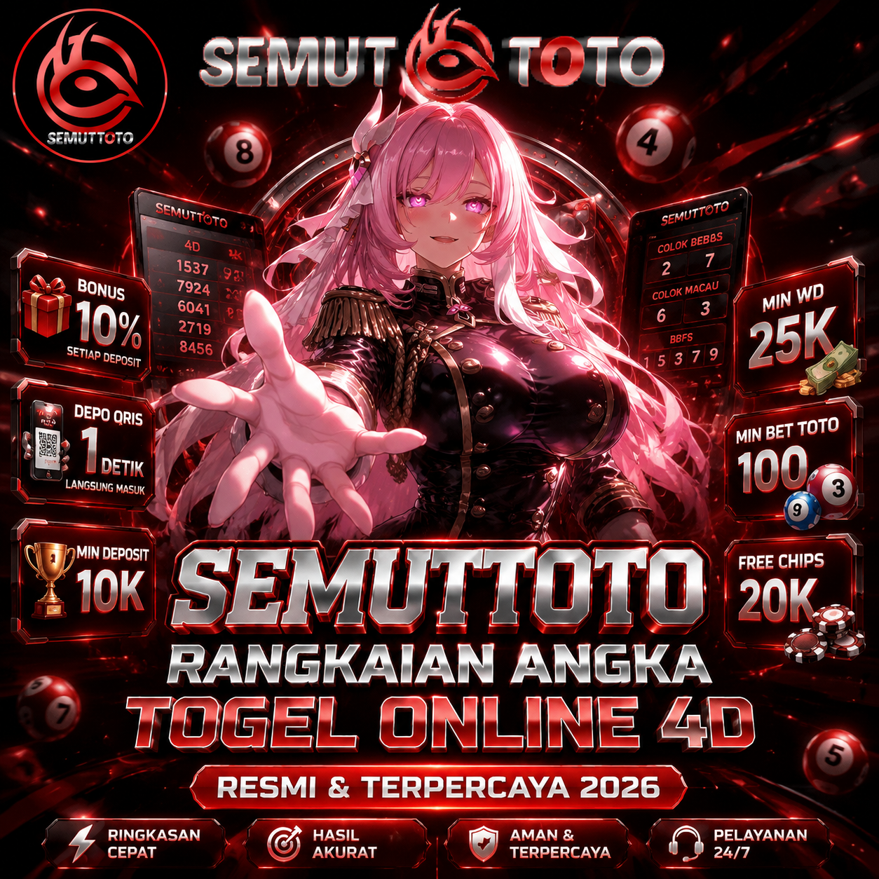 Togel Online Banner