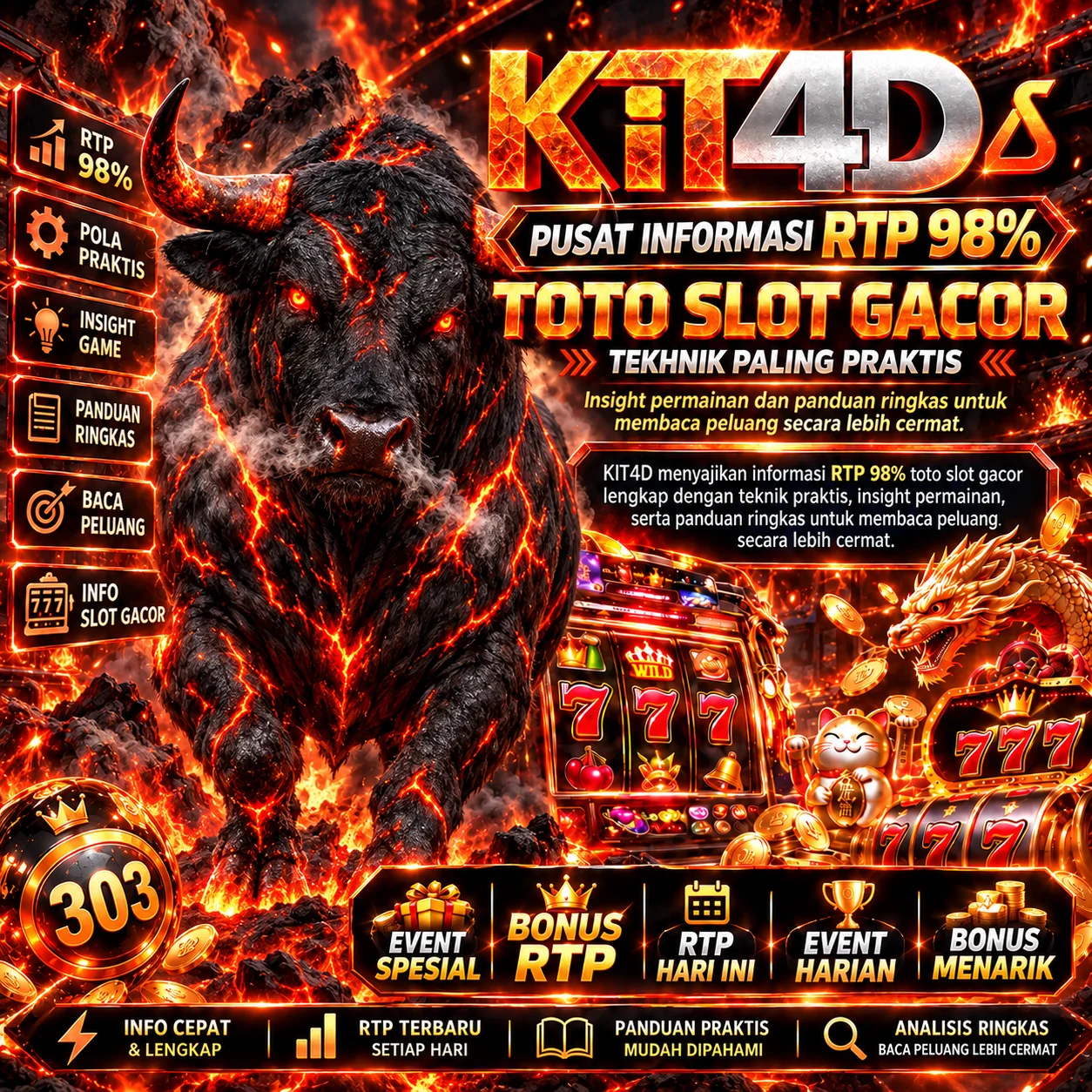 KIT4D