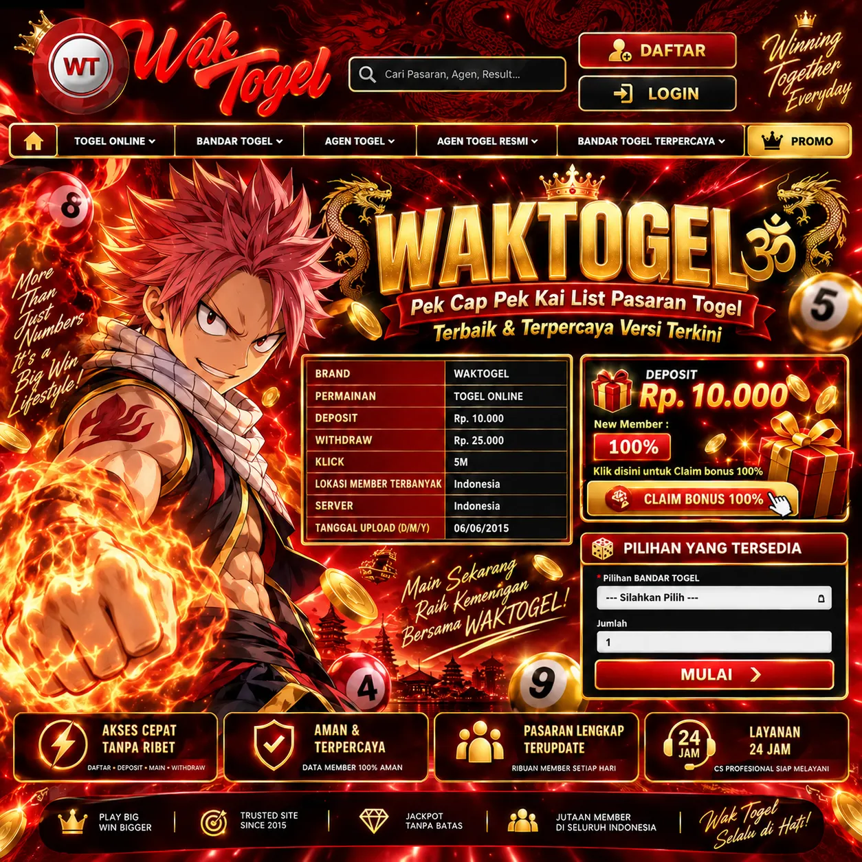 WAKTOGEL