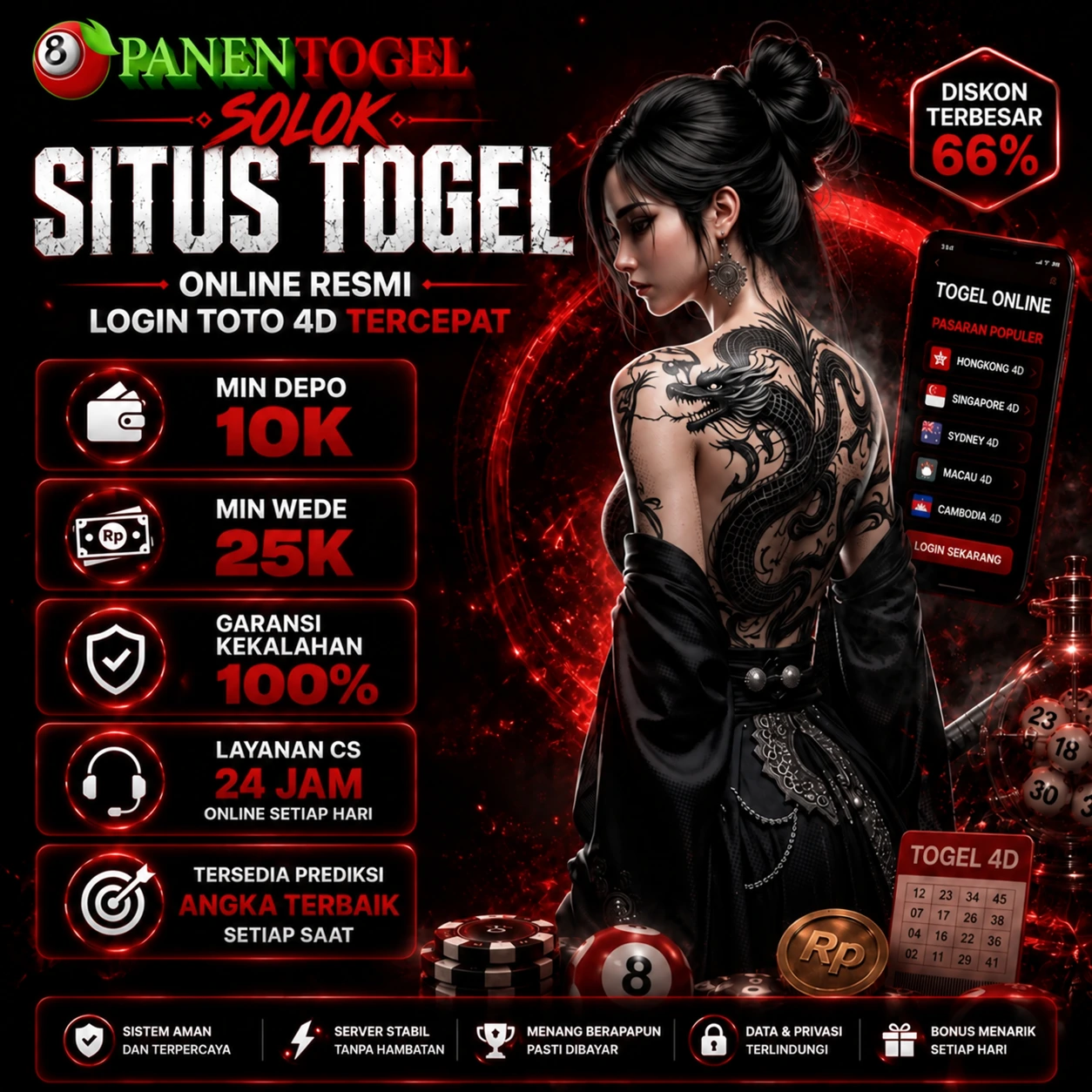 BANDAR TOGEL ONLINE